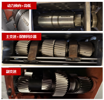 Sistema de transmisión