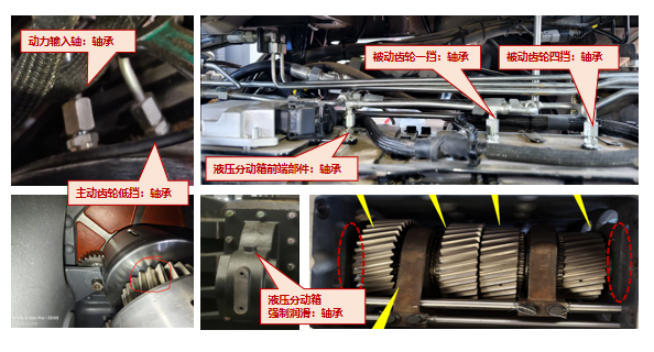 Sistema de lubricación de ducha